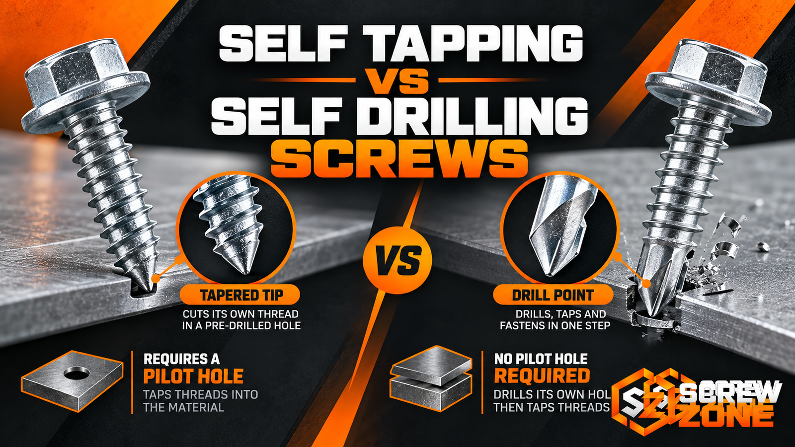 Self Tapping vs Self Drilling Screws